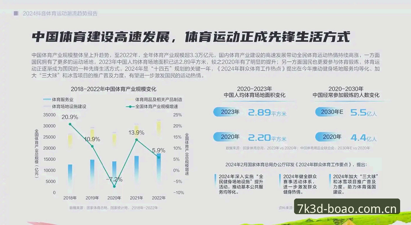 资深技术评测员分享博澳体育平台使用心得：从数据整合到潮流玩法全解析